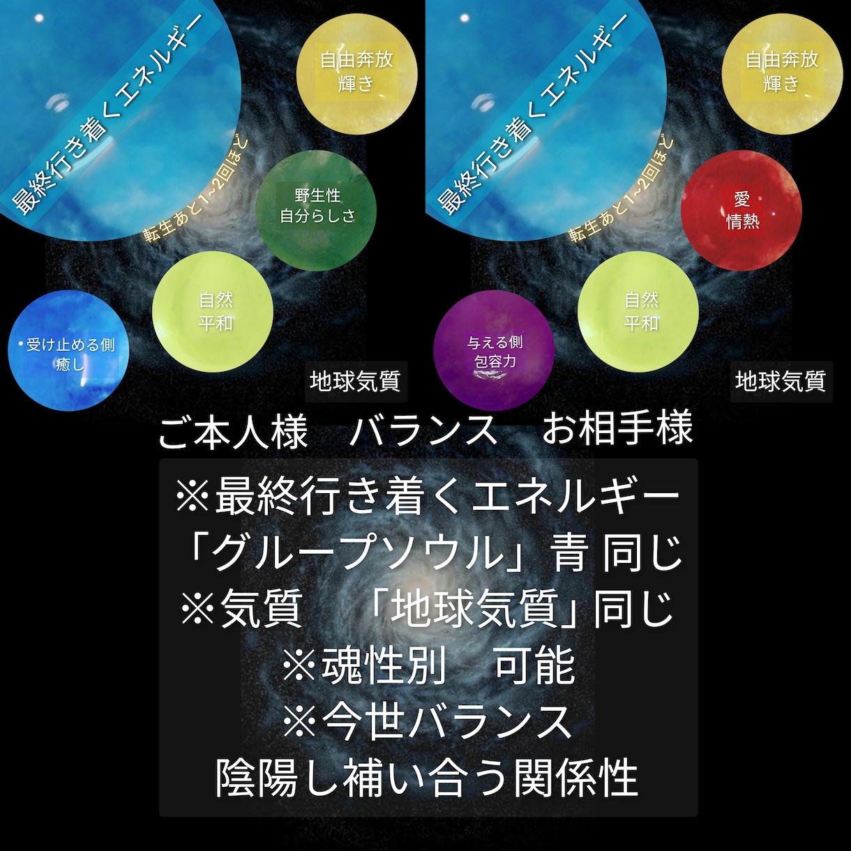 気になるお相手様の感覚を「魂バランス」から視ます お相手様の感覚♥は?!あなたとの魂バランスから解ります!! イメージ2