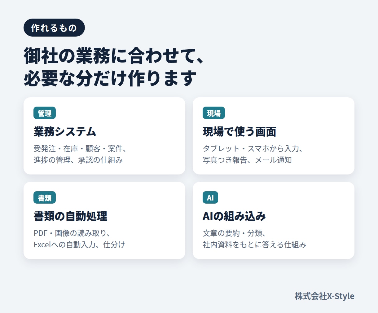 現場の手作業を、5万円からWebシステムにします 2026年8月、製造業の注文管理を2日で構築｜AIで速く作る イメージ2