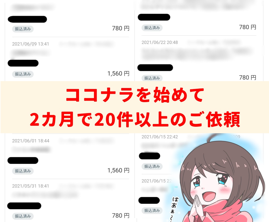 初心者でも売れるイラスト販売方法をお教えます 絵を売るポイントは「販売戦略」ココナラ運用を完全サポート！ イメージ2