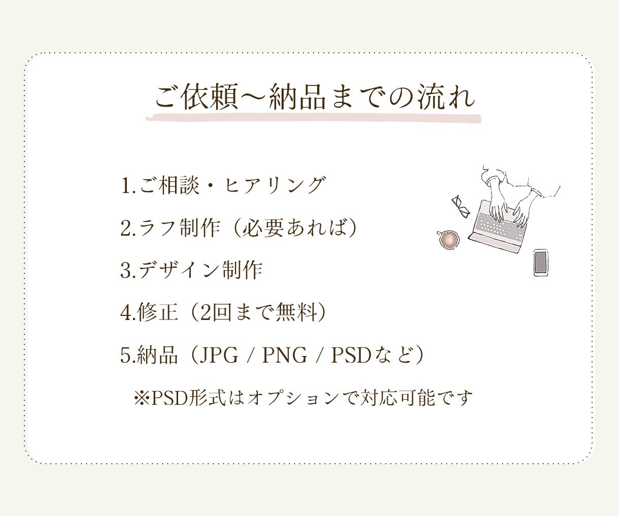 モニター価格｜WEB画像1,500円〜作成します 届けたい人に伝わるデザインをご提案します。 イメージ4