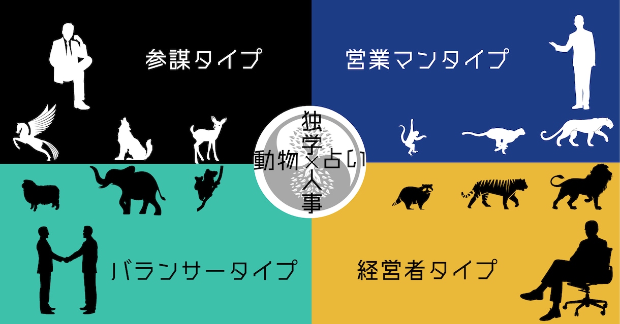 ビジネス特化四柱推命鑑定シートを販売します あなたとあの人の感性の違いがひと目で分かるパラメーター付き イメージ2