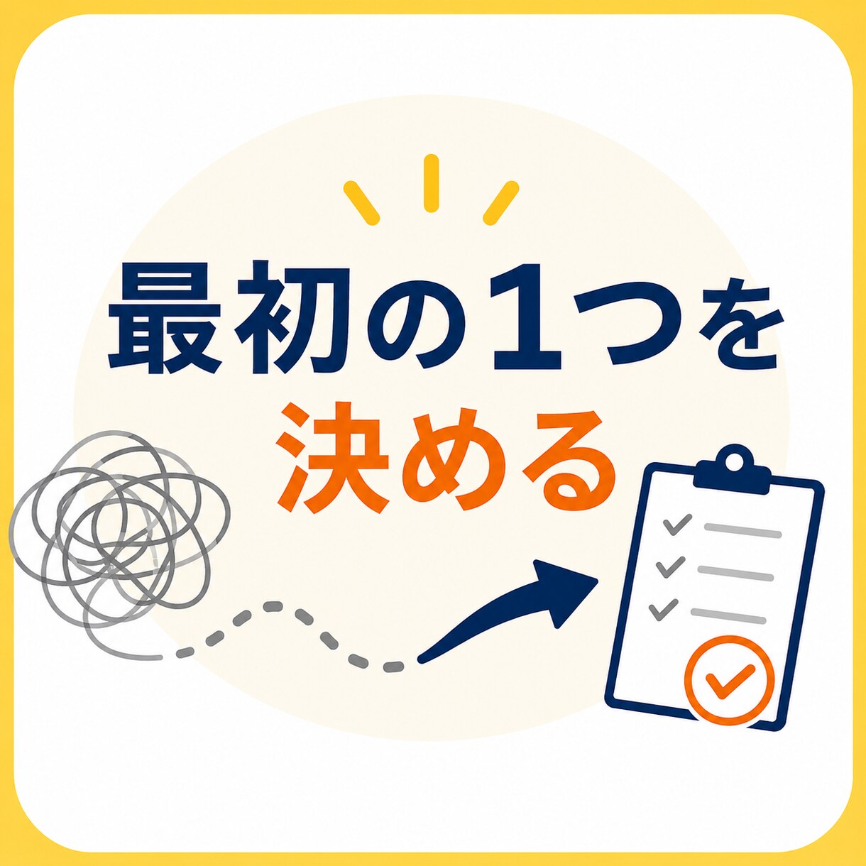 7日間でやりたいことを最初の一歩まで小さくします 「何から始める？」を一緒に整理します イメージ1