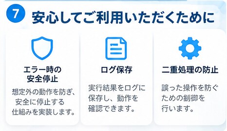 PythonでWeb作業を自動化します 面倒な定型作業を自動化し、作業時間とミスを減らします イメージ7