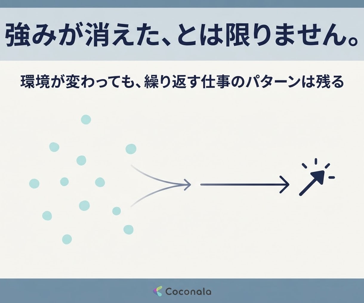 育休・帯同・転職で途切れたキャリアをつなぎ直します バラバラに見える経験から変わらない仕事の強みを見つけます イメージ3