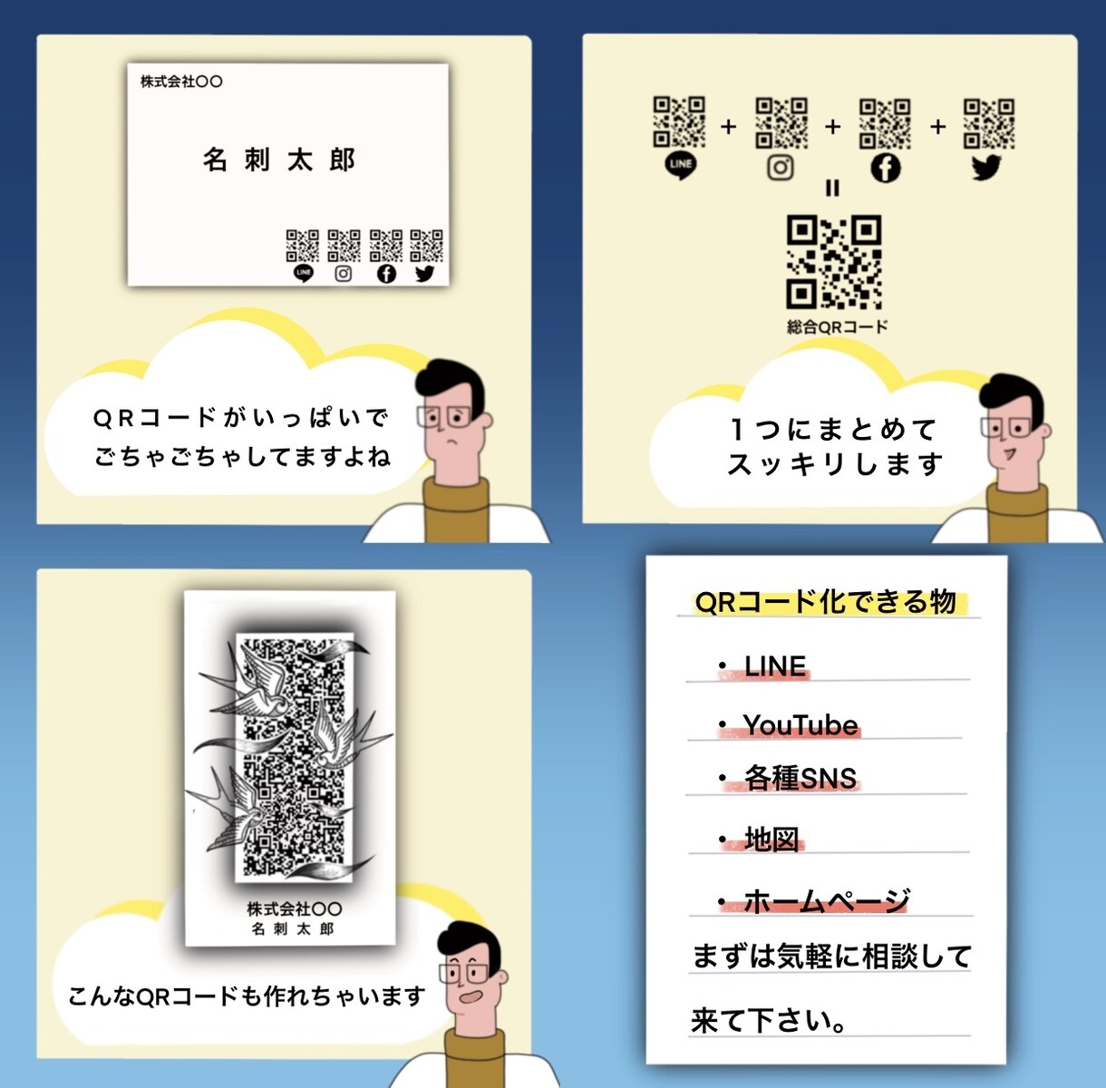 他にない！つい読み込みたくなるQRコード作成します まだ誰もやってないから話題性抜群！人目を引くこと間違いなし！ イメージ3