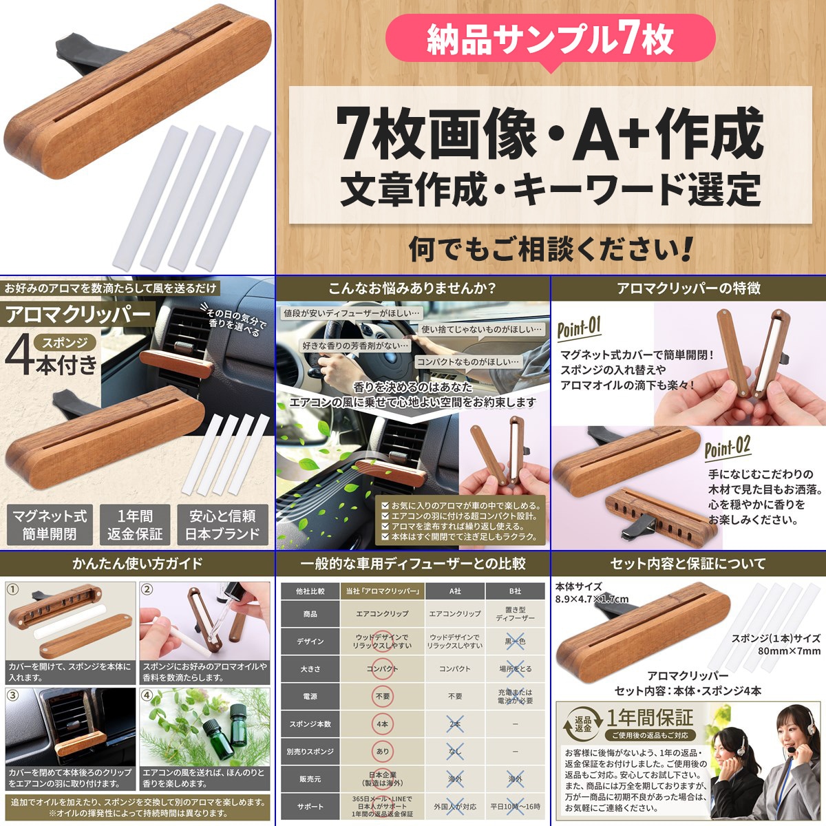 売れる画像を知り尽くしたパフが、7枚画像を作ります Amazonも楽天も、パフの経験とデータで心を掴む7枚を実現 イメージ4