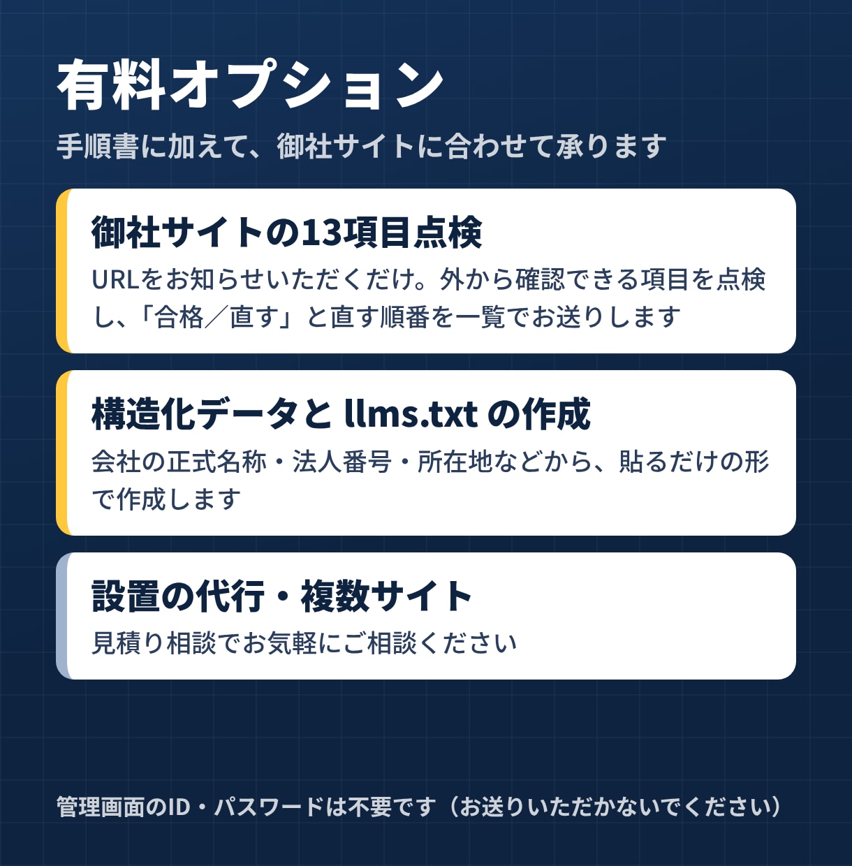 AI検索対策(LLMO)の手順書と雛形を提供します 会社サイトを13項目で点検。構造化データ等の雛形10種付き イメージ7