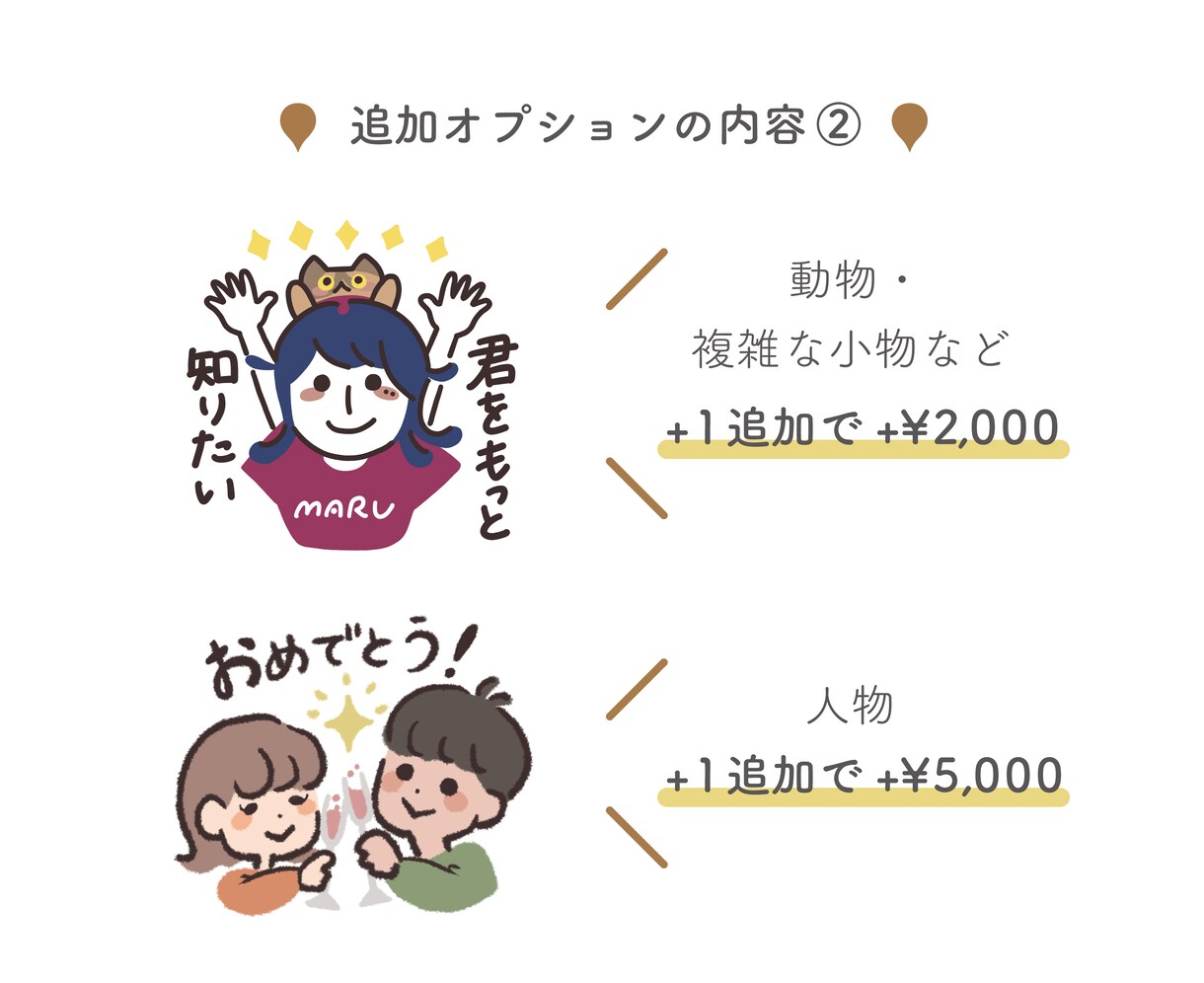 ゆるくてシンプルなLINEスタンプおつくりします 商用利用可｜企業さまにも個人さまにも イメージ4
