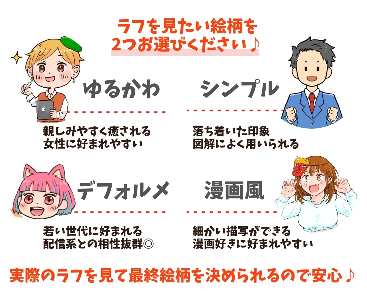 ビジネスに◎マーケ視点で集客力UPアイコン描きます 同人誌販売実績2500部♪SNS集客＆ファン獲得を加速します イメージ4