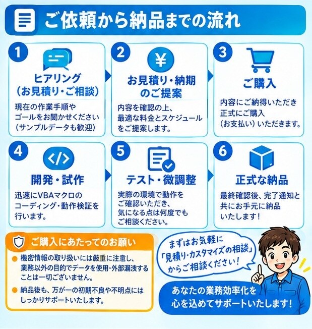 エクセルVBA・マクロ初心者でもサポートします 複雑なExcelもすっきり解決。プロが丸ごとサポートします！ イメージ5