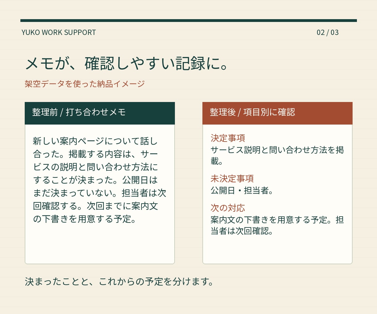 打ち合わせメモを要点と次の対応に整理します AI活用と原文照合で、決定事項と確認事項を整理 イメージ2