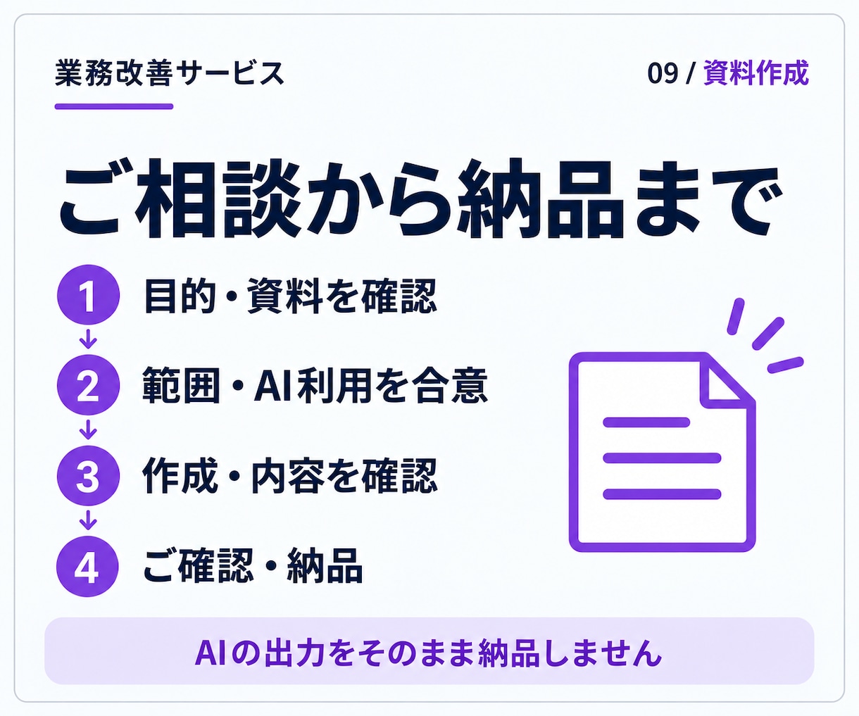生成AIで事務作業・資料作成を代行します 依頼内容の整理から、確認・仕上げまでお任せください イメージ3