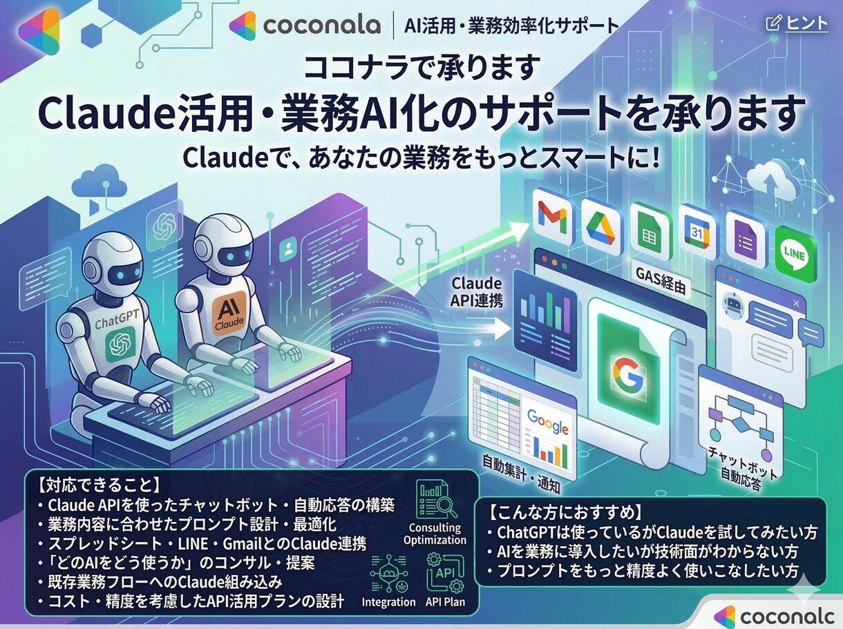 Claude活用・業務AI化のサポートを承ります Claudeで、あなたの業務をもっとスマートに！ イメージ1