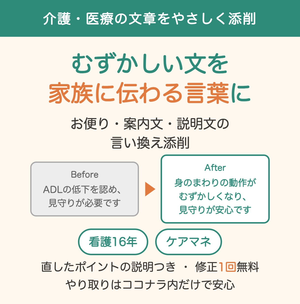 介護・医療の説明文を家族に伝わる言葉に直します むずかしい文を、やさしく｜看護16年×ケアマネ イメージ1