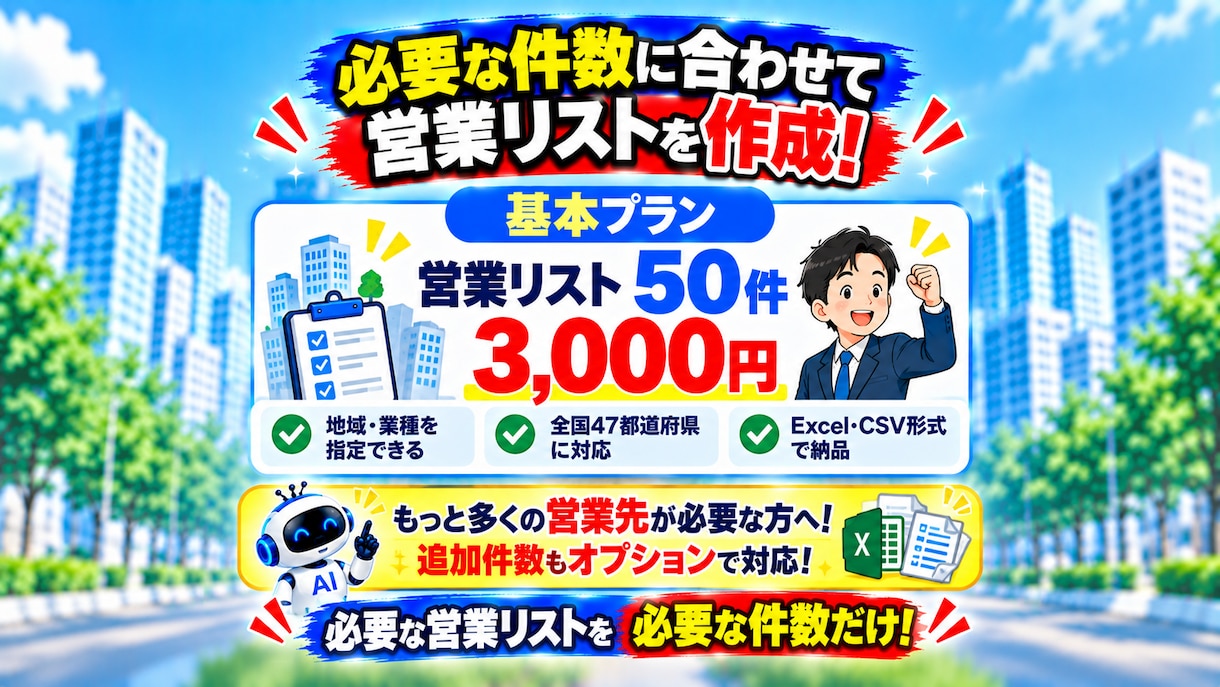 地域・業種指定の営業リスト50件を作成します 会社名・電話番号・公式サイト・問い合わせ先付き！ イメージ9