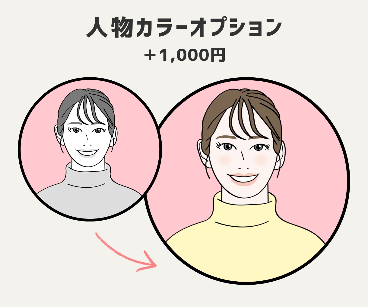 シンプルで好印象◎SNS用似顔絵アイコン描きます 似顔絵デビュー応援価格♪インスタ・X・ブログ・ビジネスに最適 イメージ2