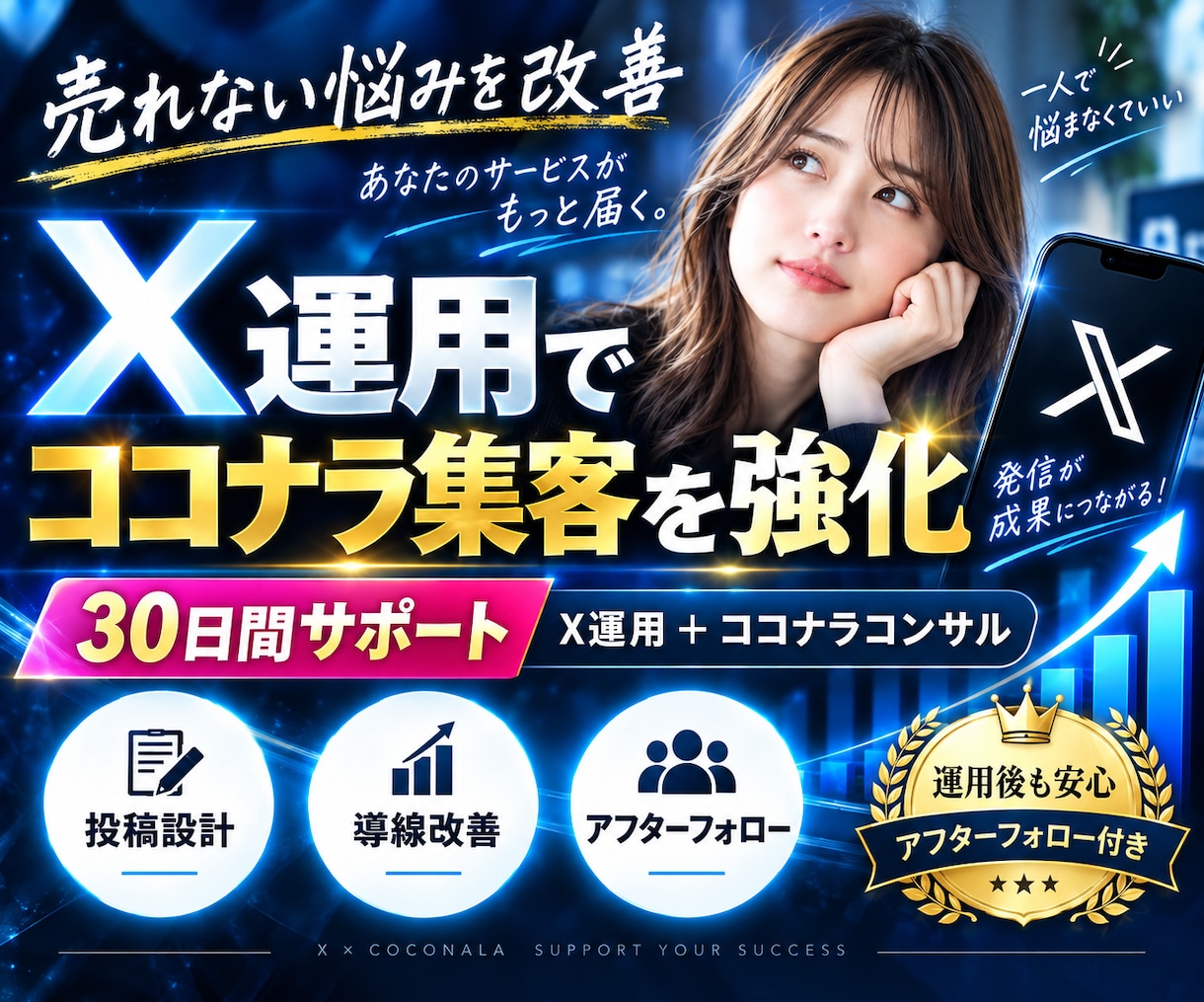 X（Twitter）運用＋ココナラコンサルします ココナラ集客×X運用で「売れない」を一緒に改善します イメージ1