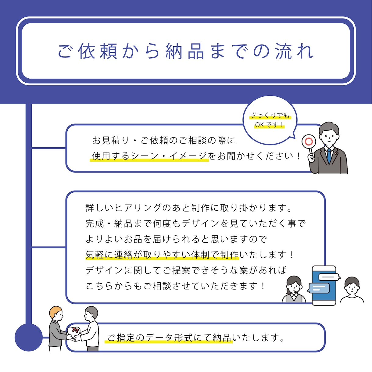 チラシなど｜広告デザインの制作をします いろんなデザインで応援します！ イメージ3