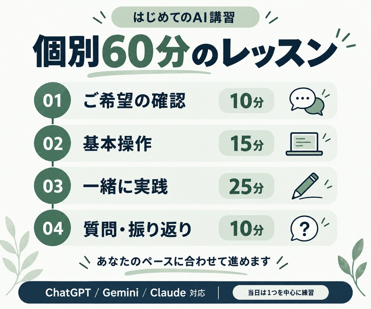 初心者向けAIの使い方を教えます 30〜50代歓迎｜資料付き・受講後1ヶ月の質問対応保証 イメージ3