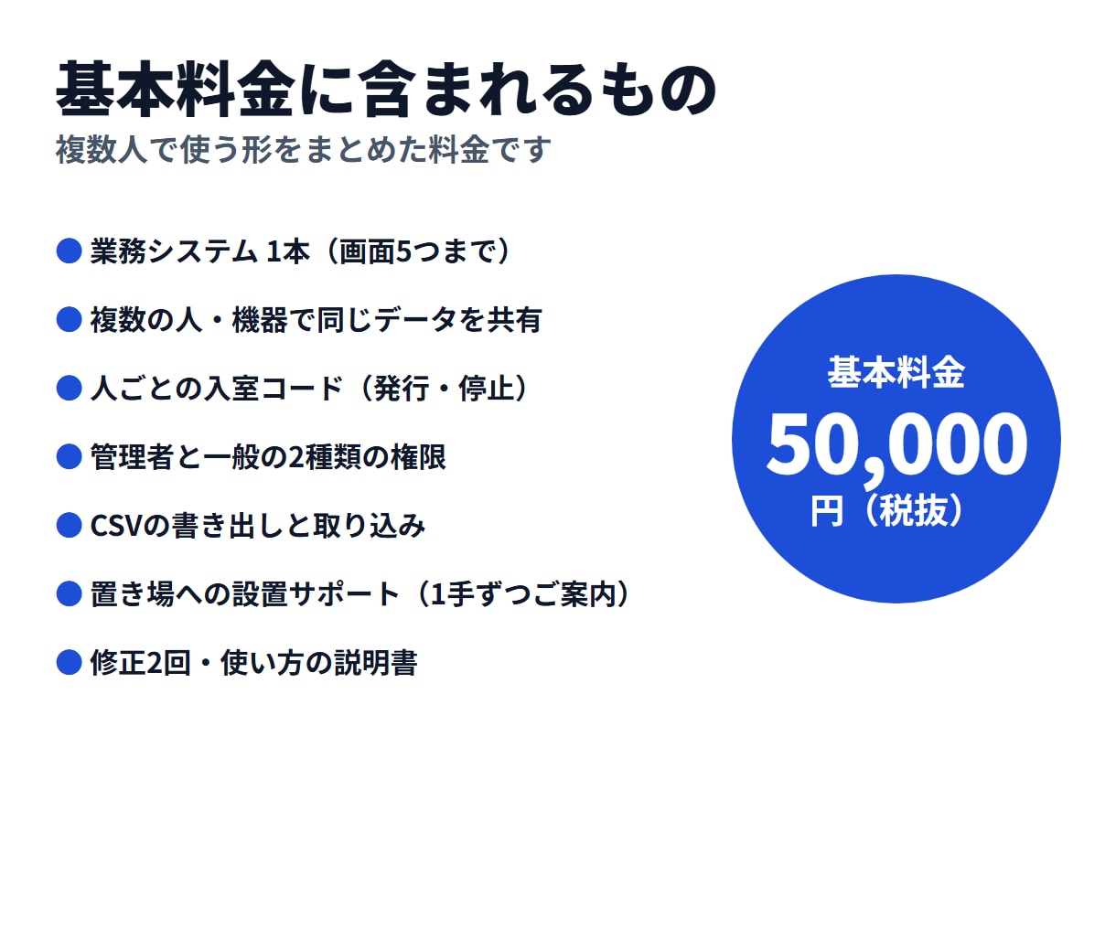 スマホで入力する業務システムを作ります ログイン・管理画面つき｜仕上げる前に試作をお見せします イメージ4