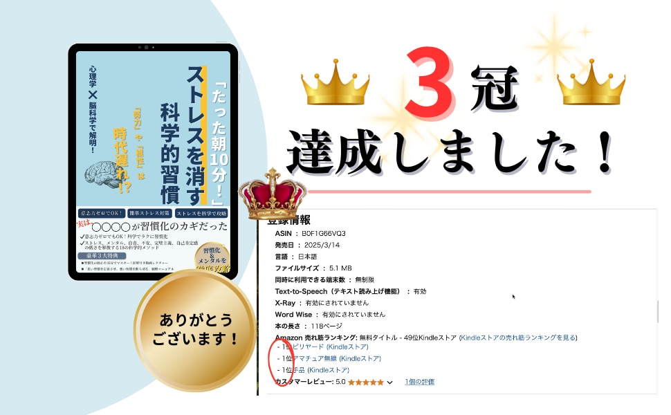 現役6位作家が伴走！Kindle出版代行します はじめての出版もプロ品質で安心！ イメージ6