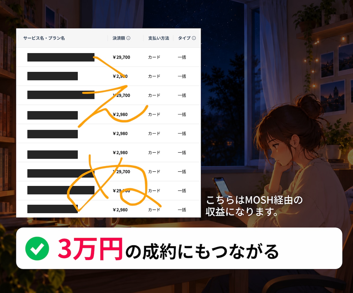 Kindle副業初心者におすすめの戦略おしえます 印税｜ベストセラー｜電子書籍｜在宅｜主婦｜スマホ｜ビジネス イメージ7