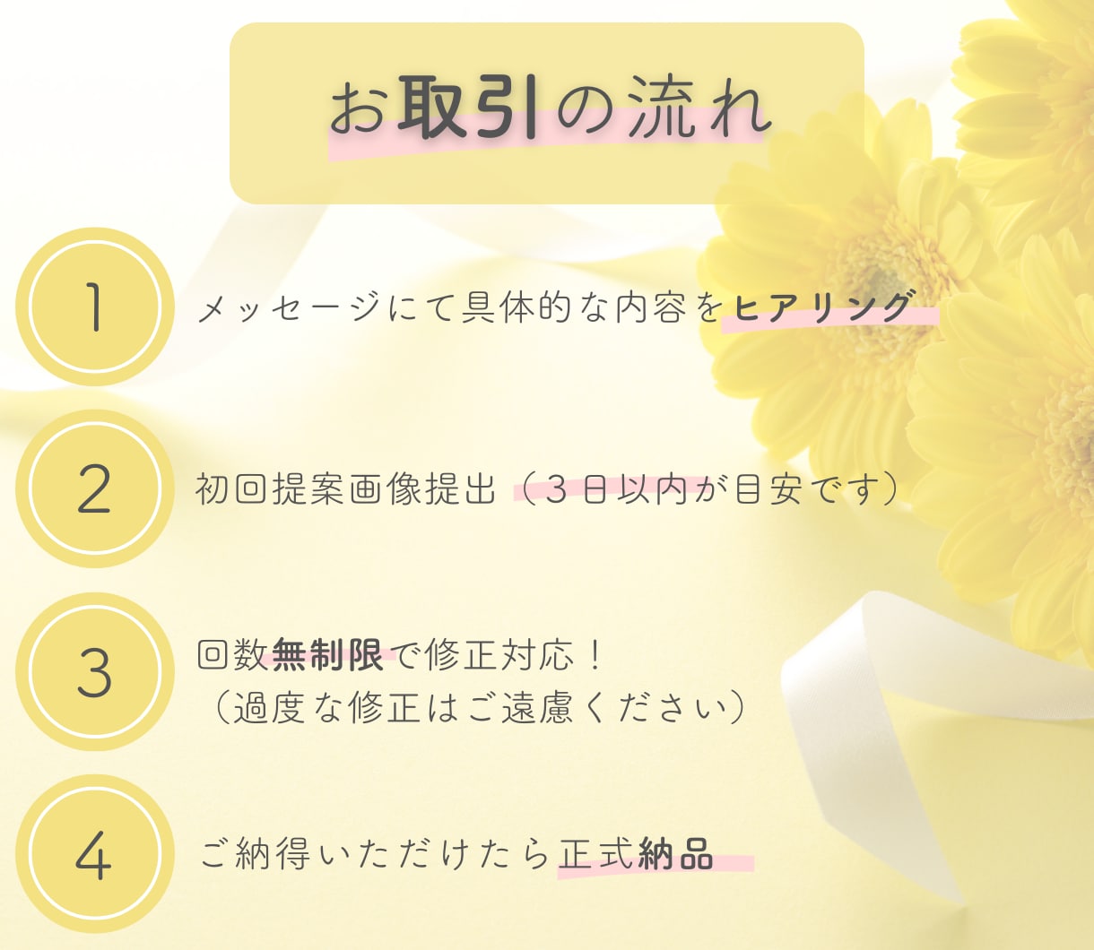 想い伝わる”響く”インスタ画像をつくります 初めてでも安心／傾聴／ヒアリング／想いに寄り添う／活動を応援 イメージ2