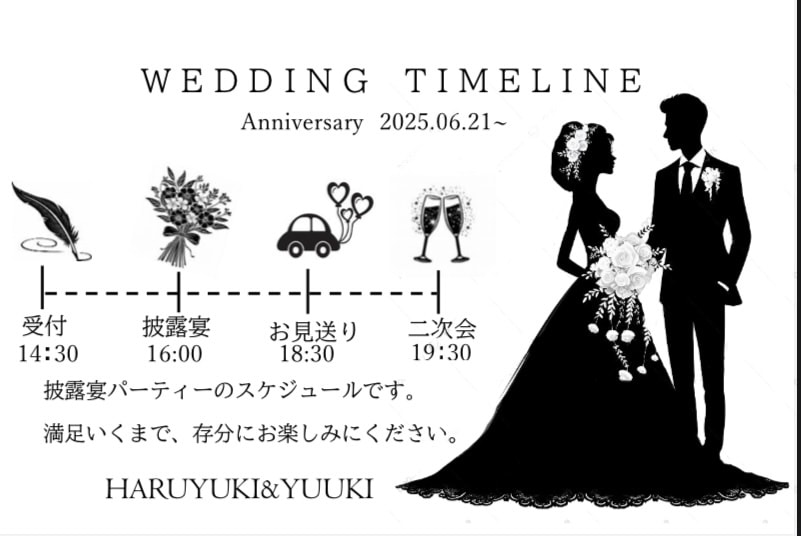 結婚式のペーパーアイテムの作成いたします お客様に合わせて完全フルオーダー安心安全低価格で作成致します イメージ1