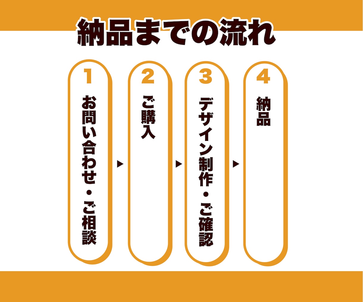 画像からAiデータを作成します 丁寧・迅速にトレース対応いたします！ イメージ5