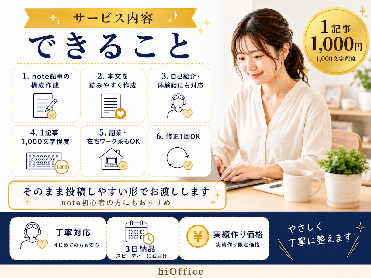 note記事の構成・本文を読みやすく作成します 書きたい内容を、読まれる記事として丁寧に整えます イメージ3