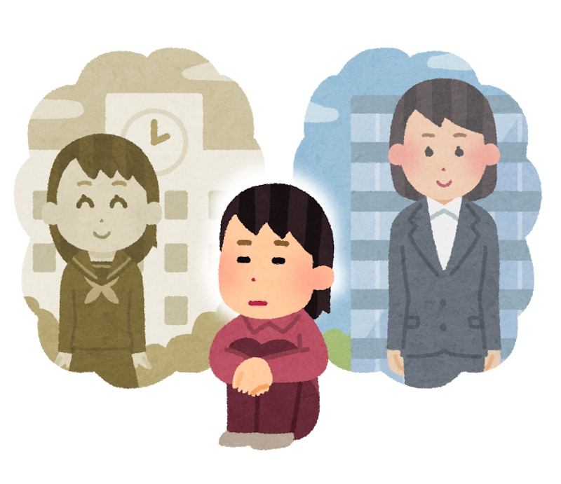 通信制大学生としてのモティべ作りをお手伝いします 意を決して通信制大学に入学した。でも、何をすべき？？？？ イメージ2