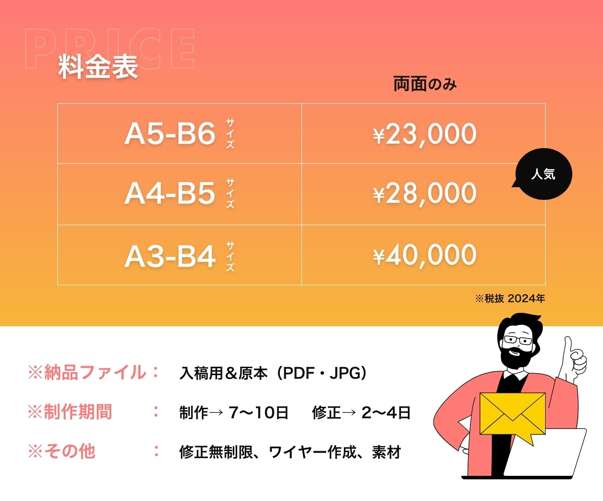 素敵なリーフレットを作成します お客様に満足してもらえるような魅力的なデザインを提案します イメージ2