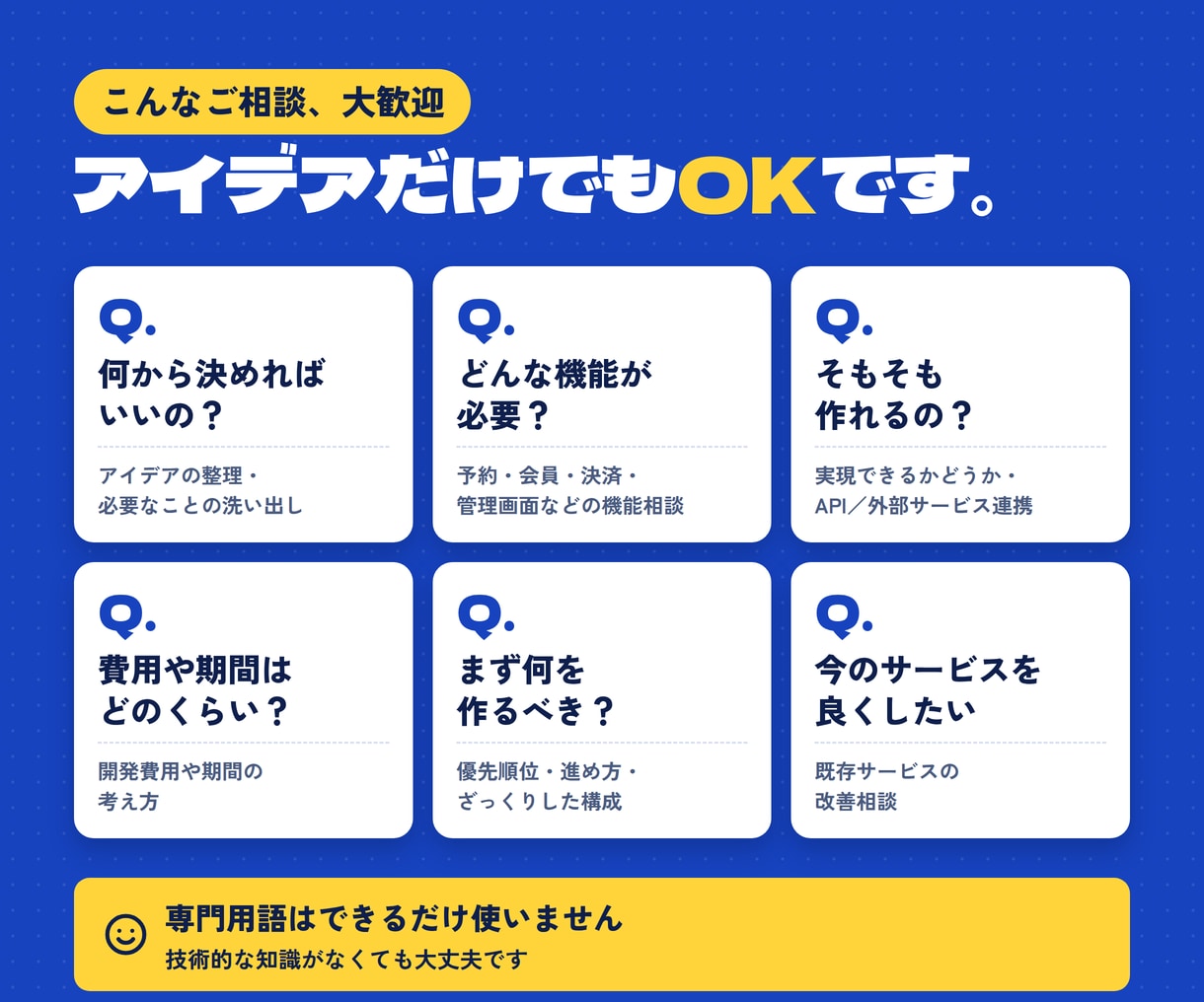作りたいWebサービスの要件を一緒に整理します アイデア段階から必要な機能と進め方を整理します イメージ2