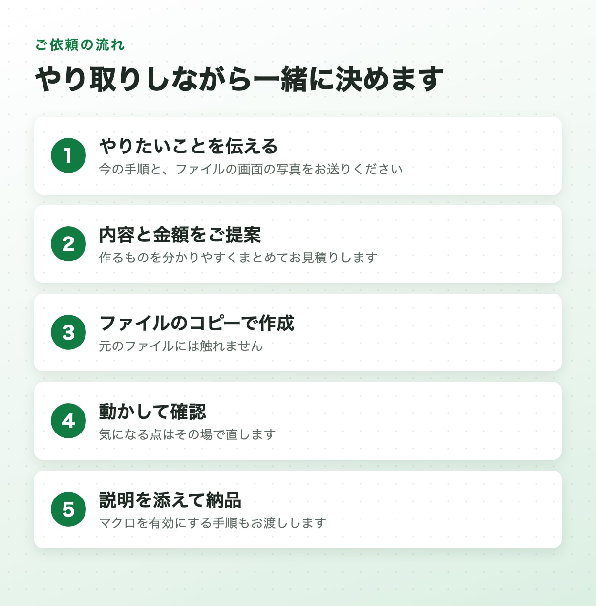 Excelマクロ・VBAで面倒な作業を自動化します 転記・集計・帳票づくりなど、毎日の手作業をボタン1つに イメージ4