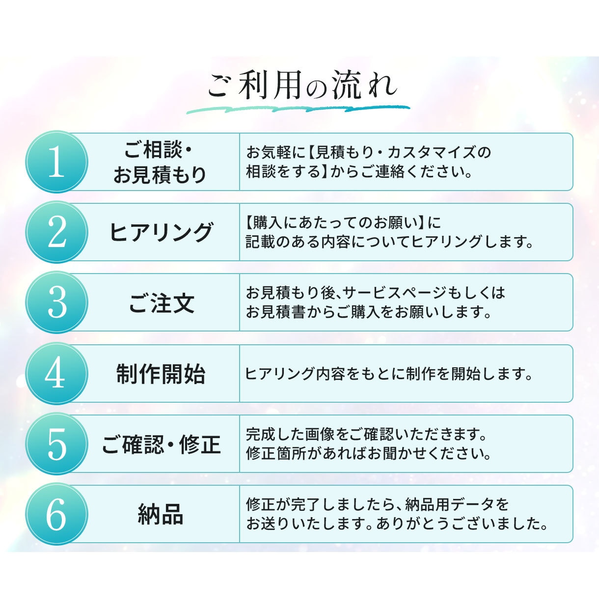 高品質WEB画像・バナーを丁寧に制作します ヒアリングを大切に、ご要望に沿ったデザインをご提案 イメージ2