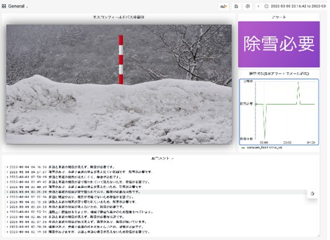 生成AIカメラの導入を支援します 目視チェック、もうやめませんか？生成AIカメラで自動化相談！ イメージ4