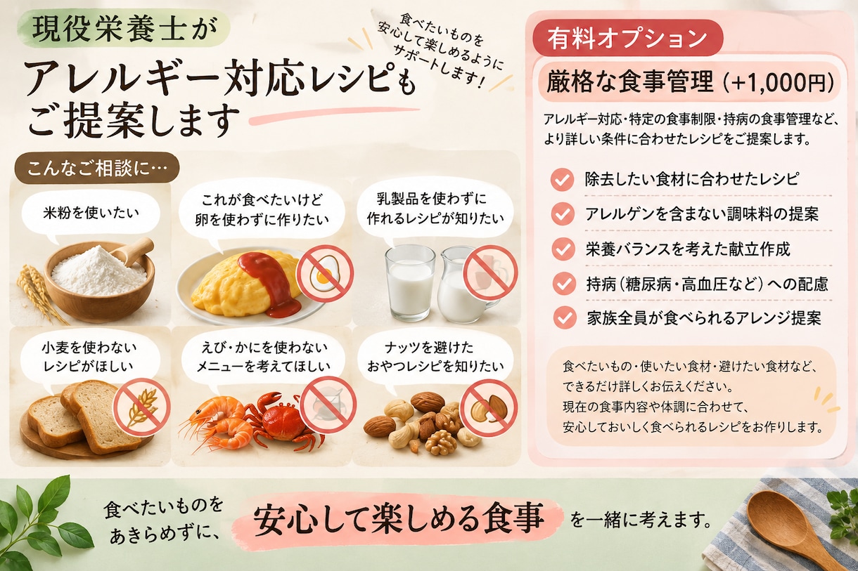 現役栄養士が現在の食材から最高のレシピお届けします 今の冷蔵庫の中身を教えて頂き 最適な料理スケジュール作ります イメージ4