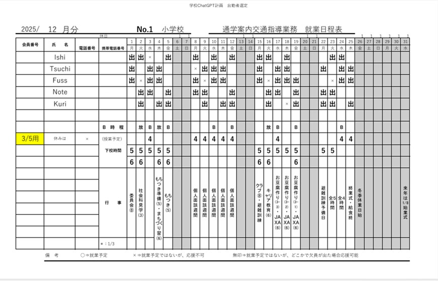 従業者の予定表作成に、ChatGPTを利用できます 個人予定も考慮した複数人予定表の作成に悩んでいませんか？ イメージ3
