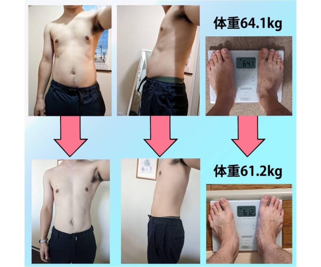 10名限定35%OFF★痩せる身体と習慣伝授します パーソナルトレーナー＆理学療法士による1週間お試しパーソナル イメージ3