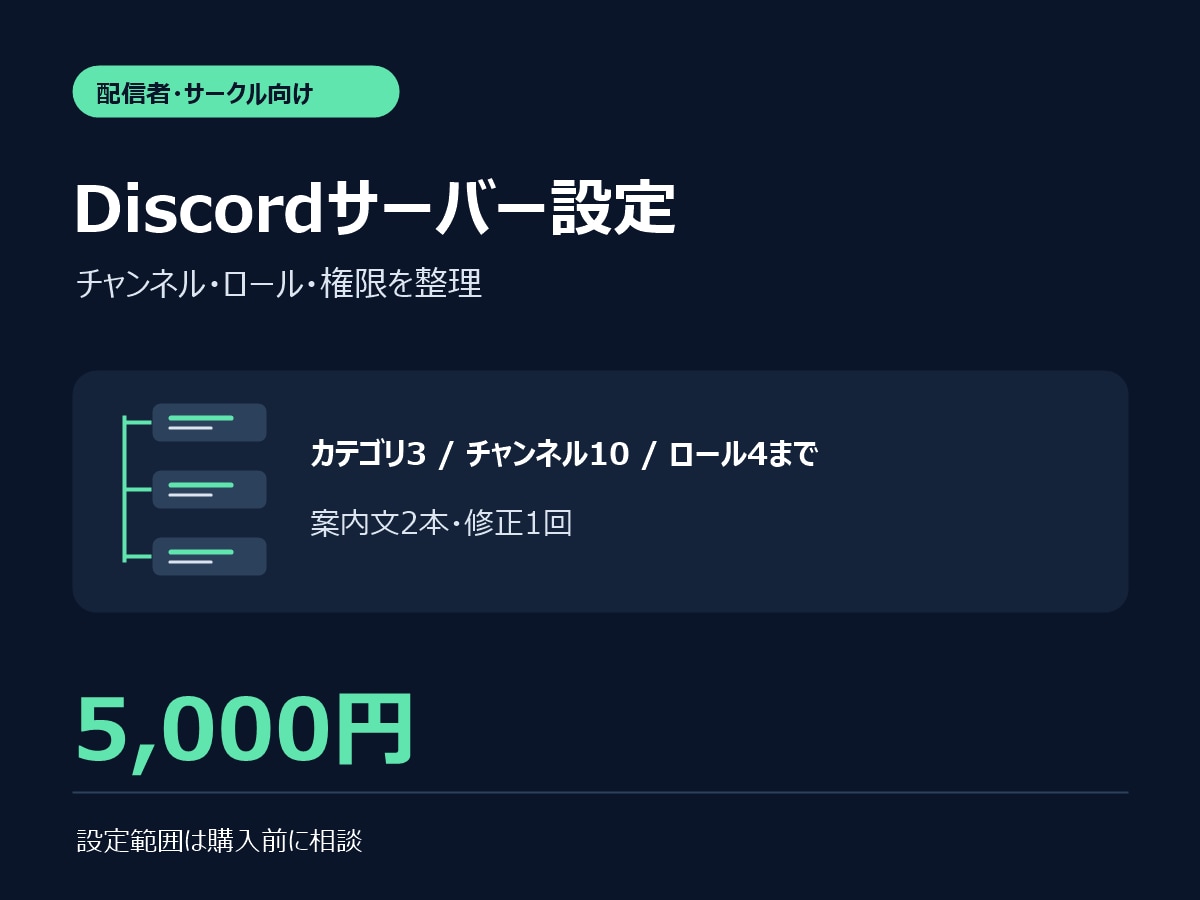 Discordの構成と権限を整えます 配信者・サークル向けに使いやすいサーバーへ イメージ1