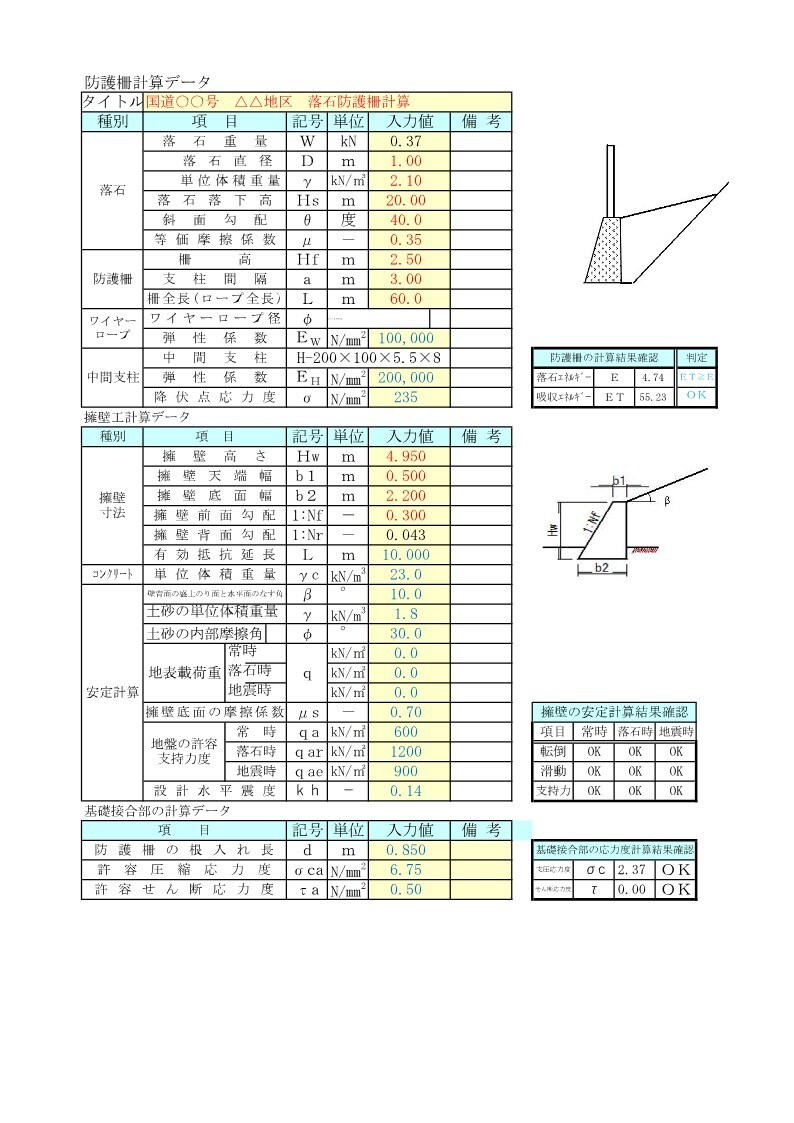 待ち受け式擁壁・落石防護・落石予防工の計算をします 技術士が土木ビジネスの支援で安定計算をします イメージ1
