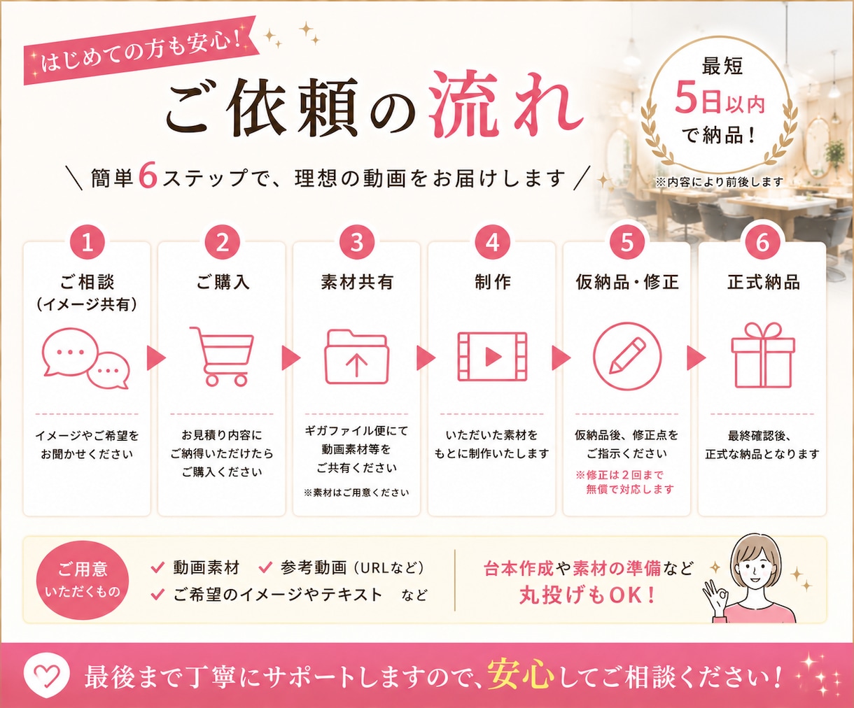 美容室専門｜Instagramリール動画作成します TikTok・YouTube ショートにも対応 イメージ4