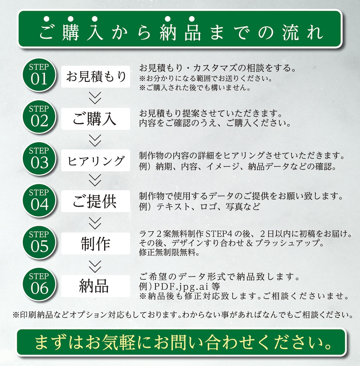 プロが格安で名刺のデザインをします ビジネス必須アイテム！記憶に残る名刺のデザインを イメージ2