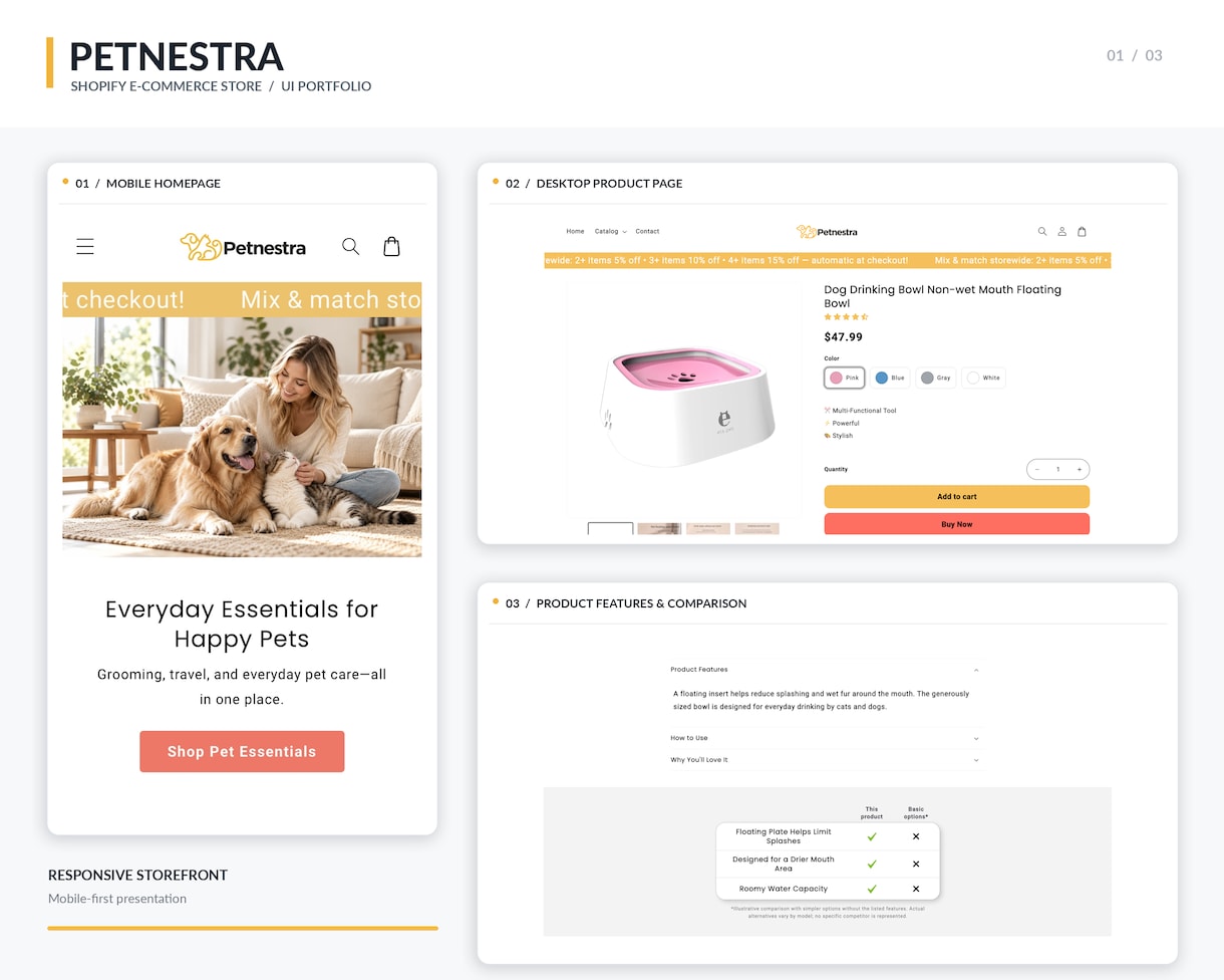 ShopifyでECサイトを構築します 越境EC月商100万円の運営経験を活かしたECサイト制作 イメージ2