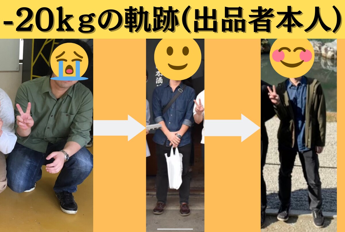 痩せていじめを終わらせたダイエット法を全て伝えます -20kg達成で10年のいじめを解決したダイエットマニュアル イメージ2