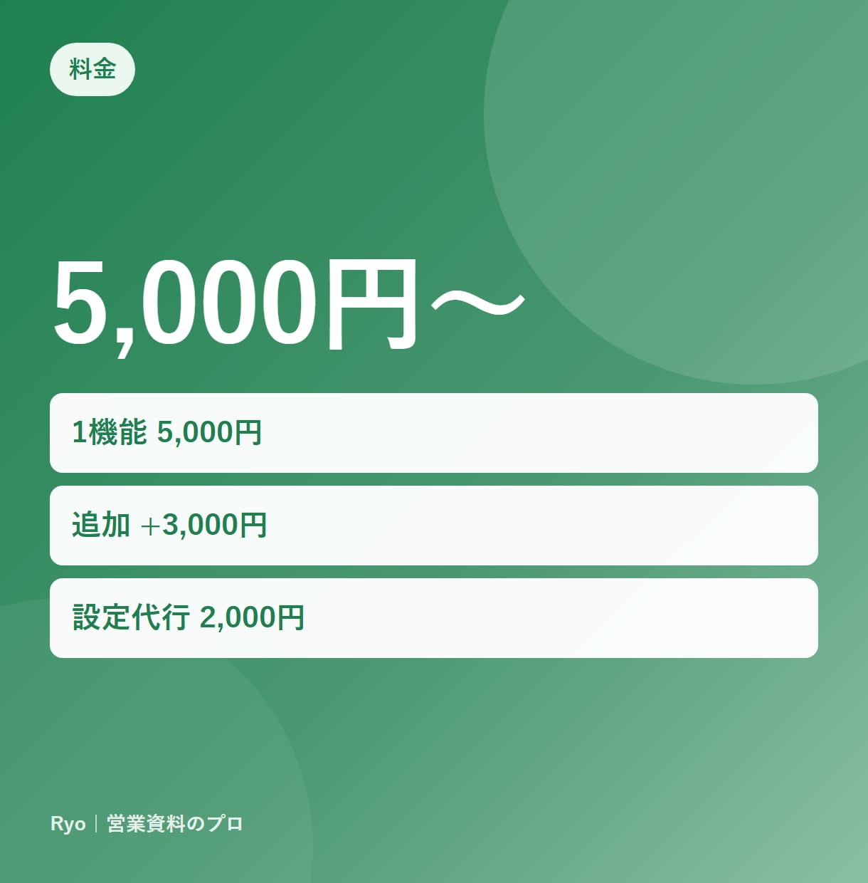 Excel・スプシの繰り返し作業を自動化します GAS/VBAで丸投げOK。手順書と動作動画つき イメージ4
