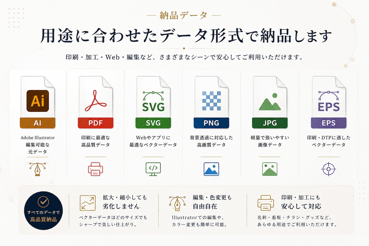 AIで作ったロゴをベクターデータ化します 印刷にも使えるAI・SVGデータに作り直します イメージ6