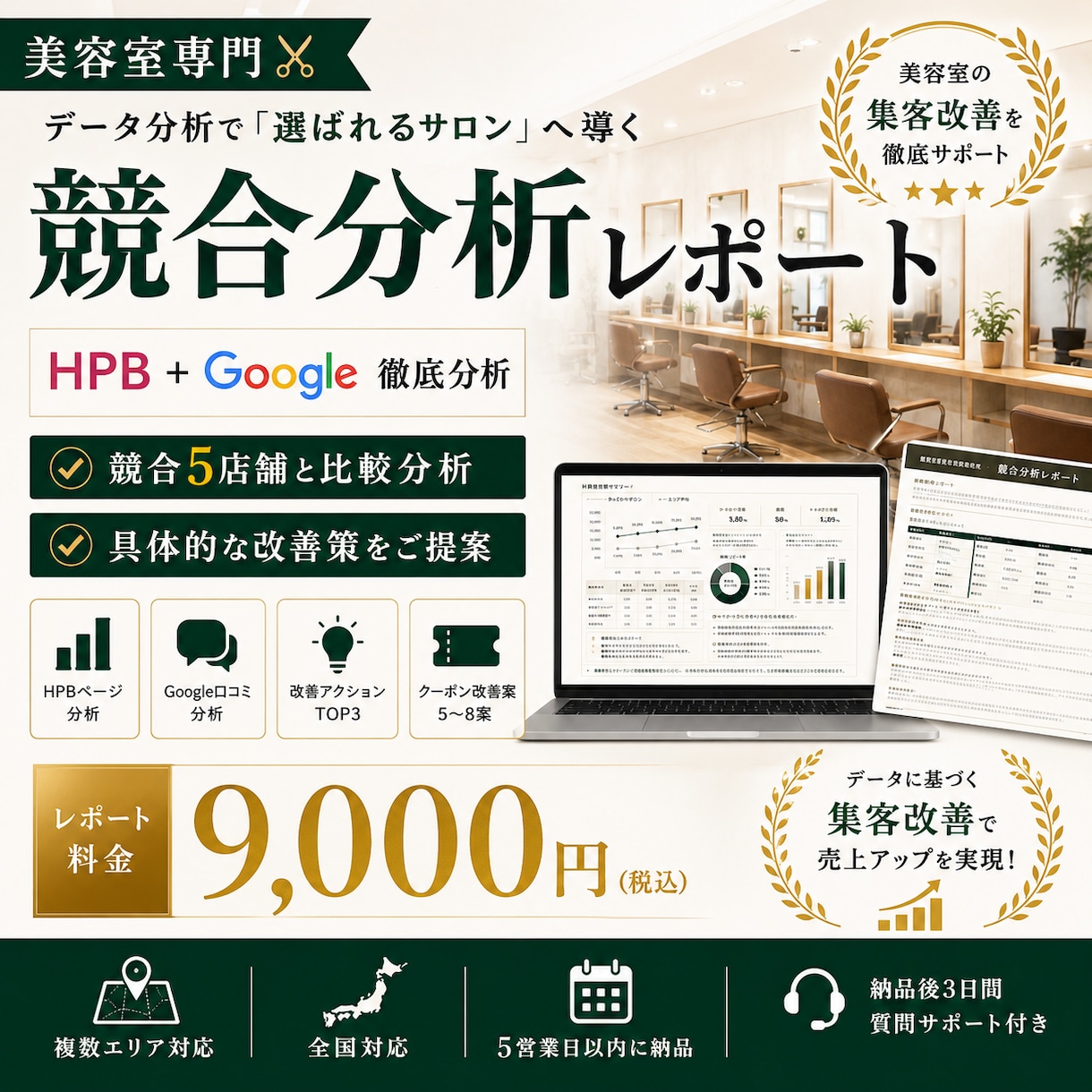 美容室専門　HPB・Google集客診断致します 現役サロン経営者が、AIを使って競合5店舗を分析と改善提案 イメージ1