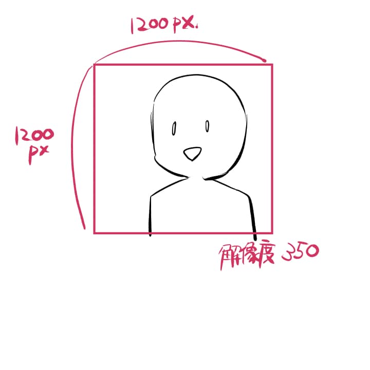 漫画キャラ風のアイコン描きます 個人　商用利用　表情差分もOK イメージ2