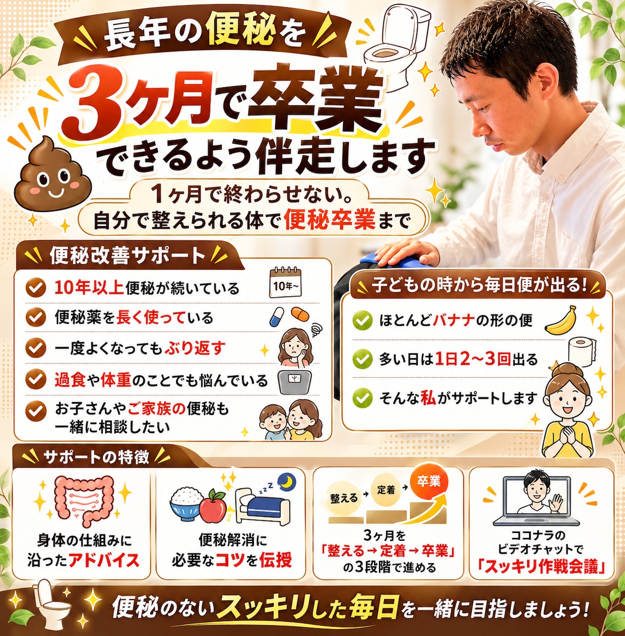 長年の便秘を3ヶ月で卒業できるよう伴走します 1ヶ月で終わらせない。自分で整えられる体で便秘卒業まで イメージ1